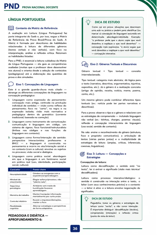 Amostra 2 do material PND 2026