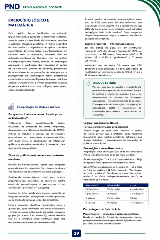 Amostra 3 do material PND 2026