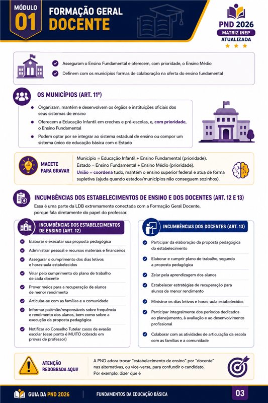 Amostra 4