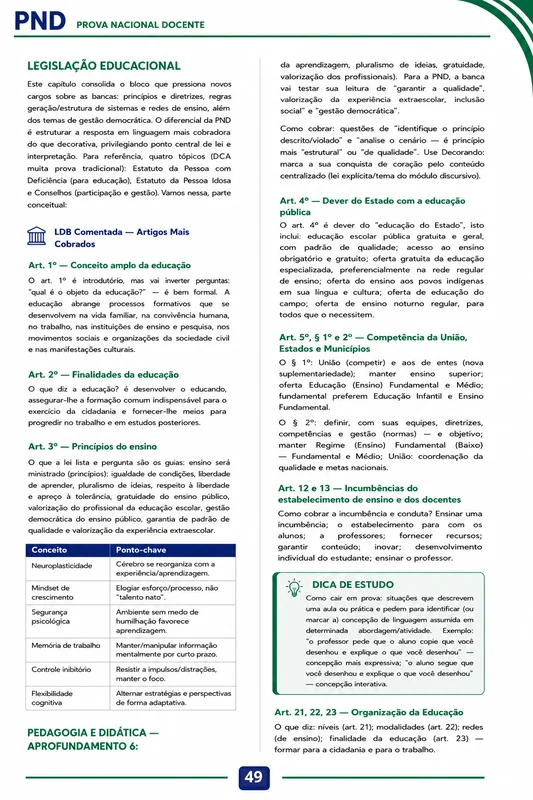 Amostra 4 do material PND 2026
