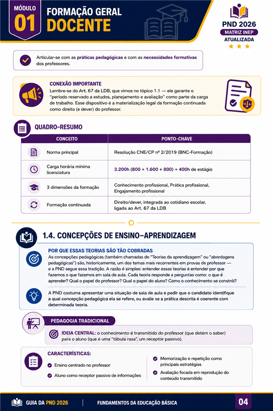 Amostra 5