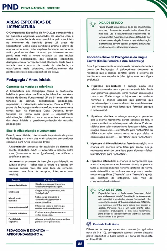 Amostra 5 do material PND 2026