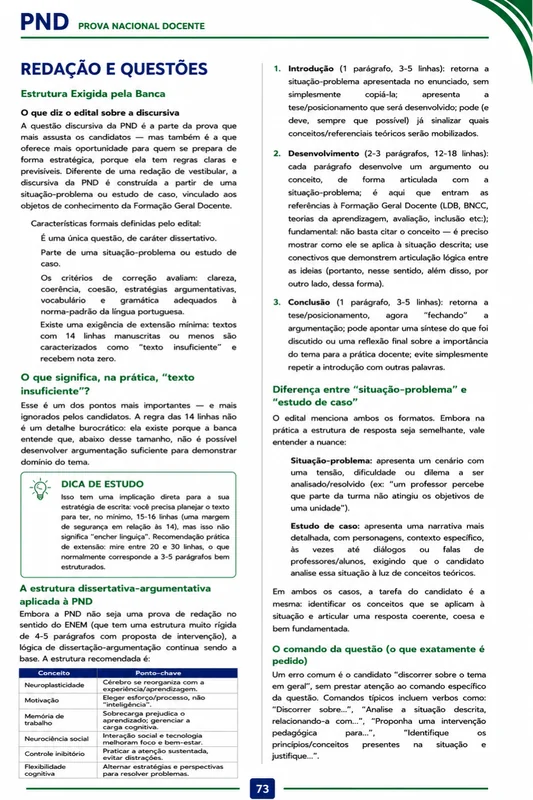 Amostra 6 do material PND 2026