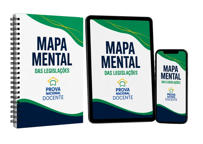 Mockup do Mapa Mental das Legislações